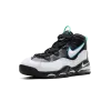 Nike Air Max Uptempo 95 NY vs. NY Mens