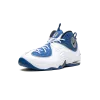 Nike Air Penny 2 Atlantic Blue Mens